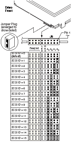 Image of Drive showing Jumpers